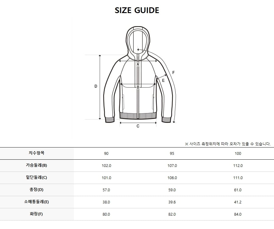 WOMEN PERTEX RUNNING WINDBREAKER #NINGNING同款！ - 4 COLORS CORAL