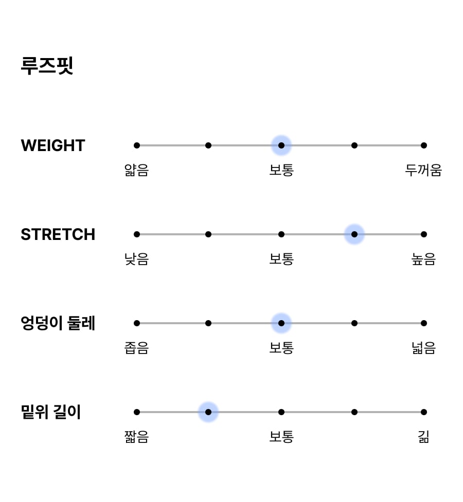 고프코어 우븐 멀티카고 6부 반바지