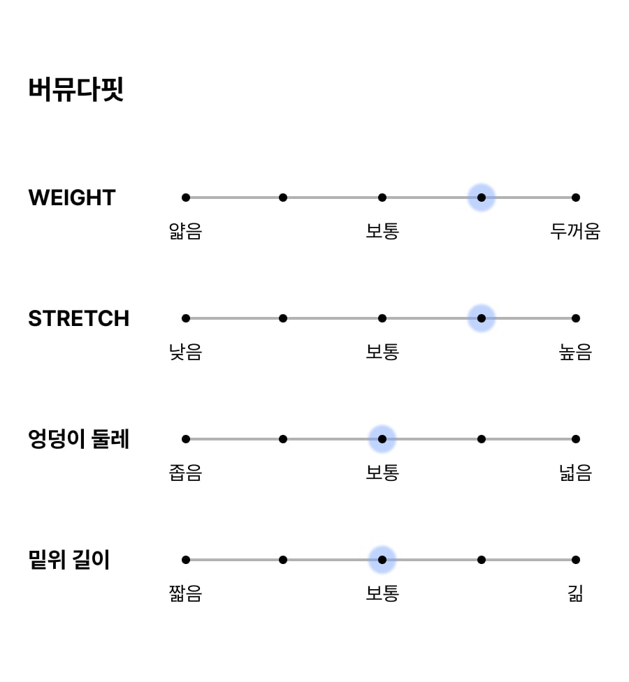 베이직 빈티지 스티치 쿠퍼스 버뮤다 팬츠