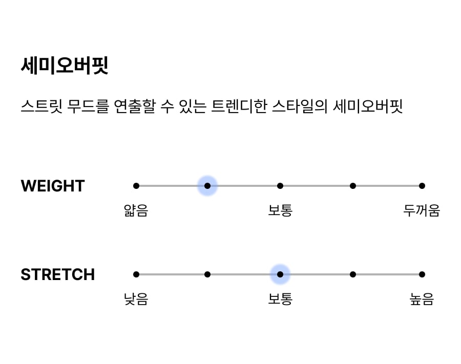 MLB X KIOF SWEAT 세미 오버핏 반팔 티셔츠